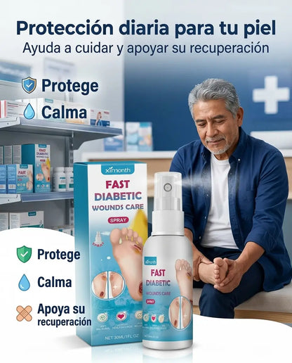 Spray Ximonth
